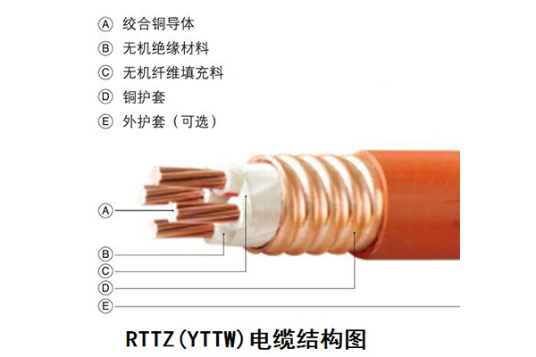 北京推薦自限溫伴熱帶哪家好