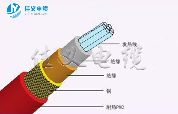 JRTHGY礦物質(zhì)絕緣電加熱防火電纜