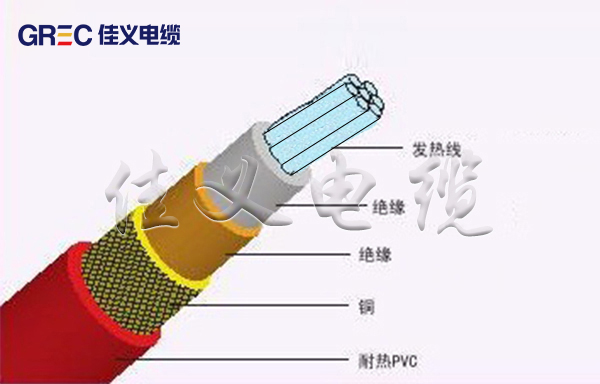 JRTHGY礦物絕緣電加熱防火電纜